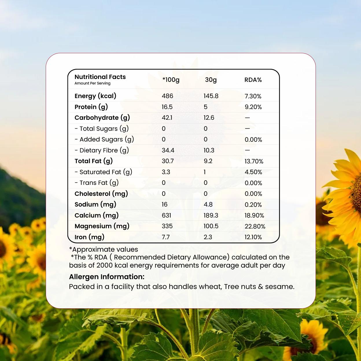 Sunflower Seeds