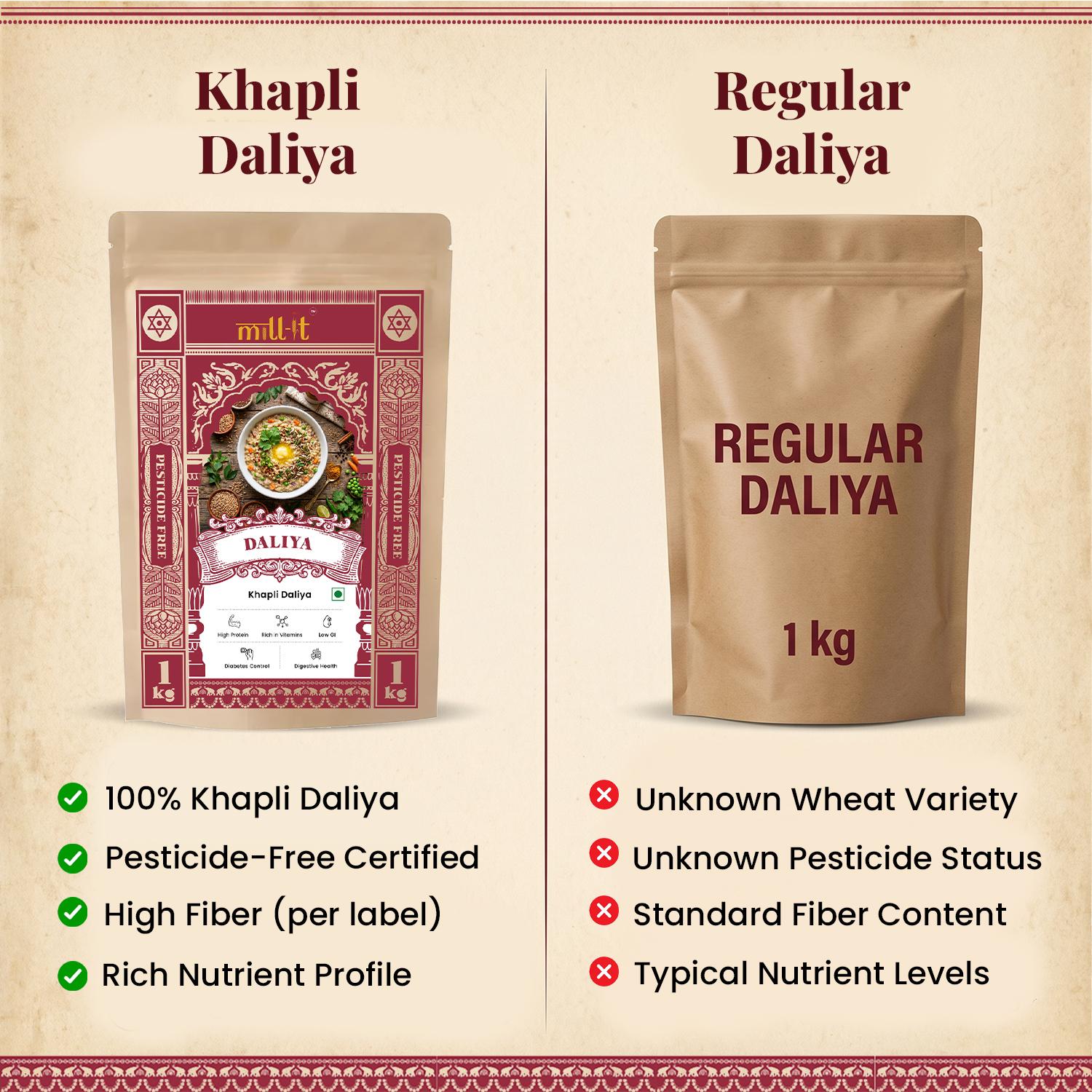 Khapli Daliya thumbnail 4