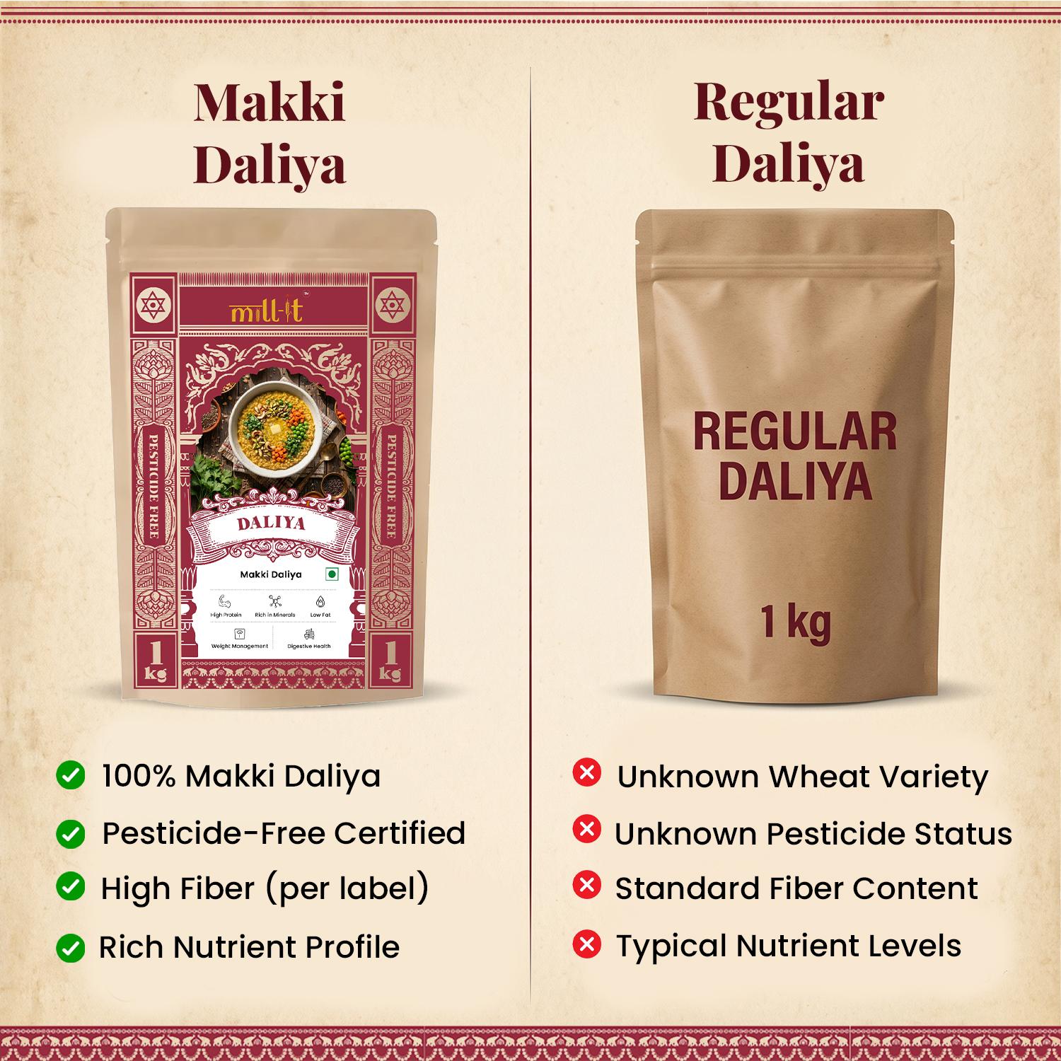 Makki Daliya thumbnail 4