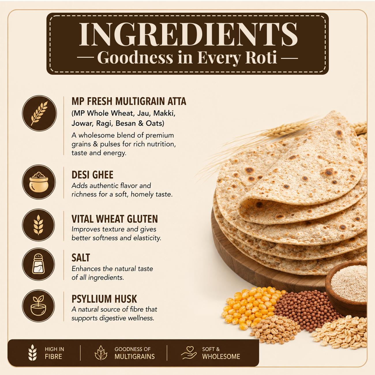 Par-Cooked Multigrain Roti thumbnail 3