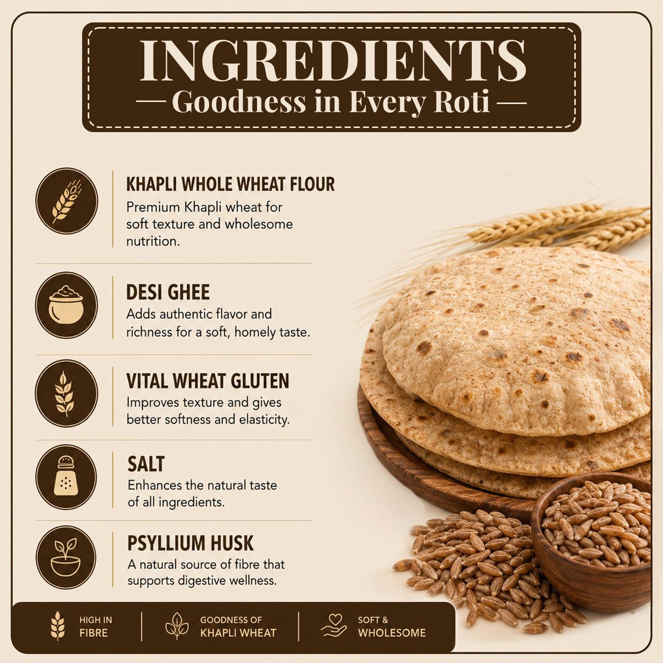 Par-Cooked Khapli Roti thumbnail 3