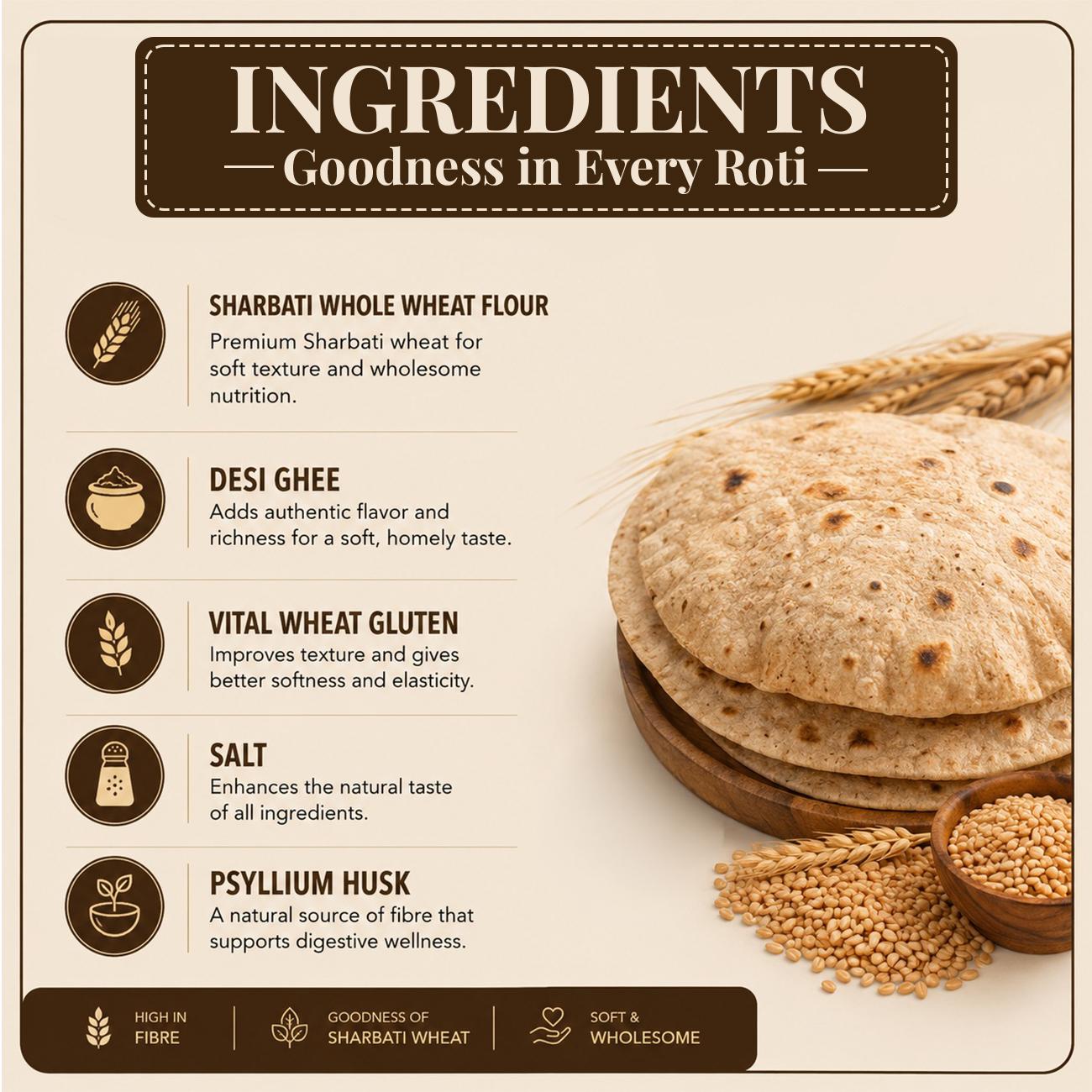 Par-Cooked Sharbati Roti thumbnail 3