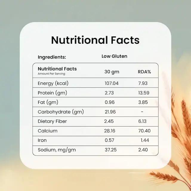 Low Gluten Multigrain Atta-1kg thumbnail 2