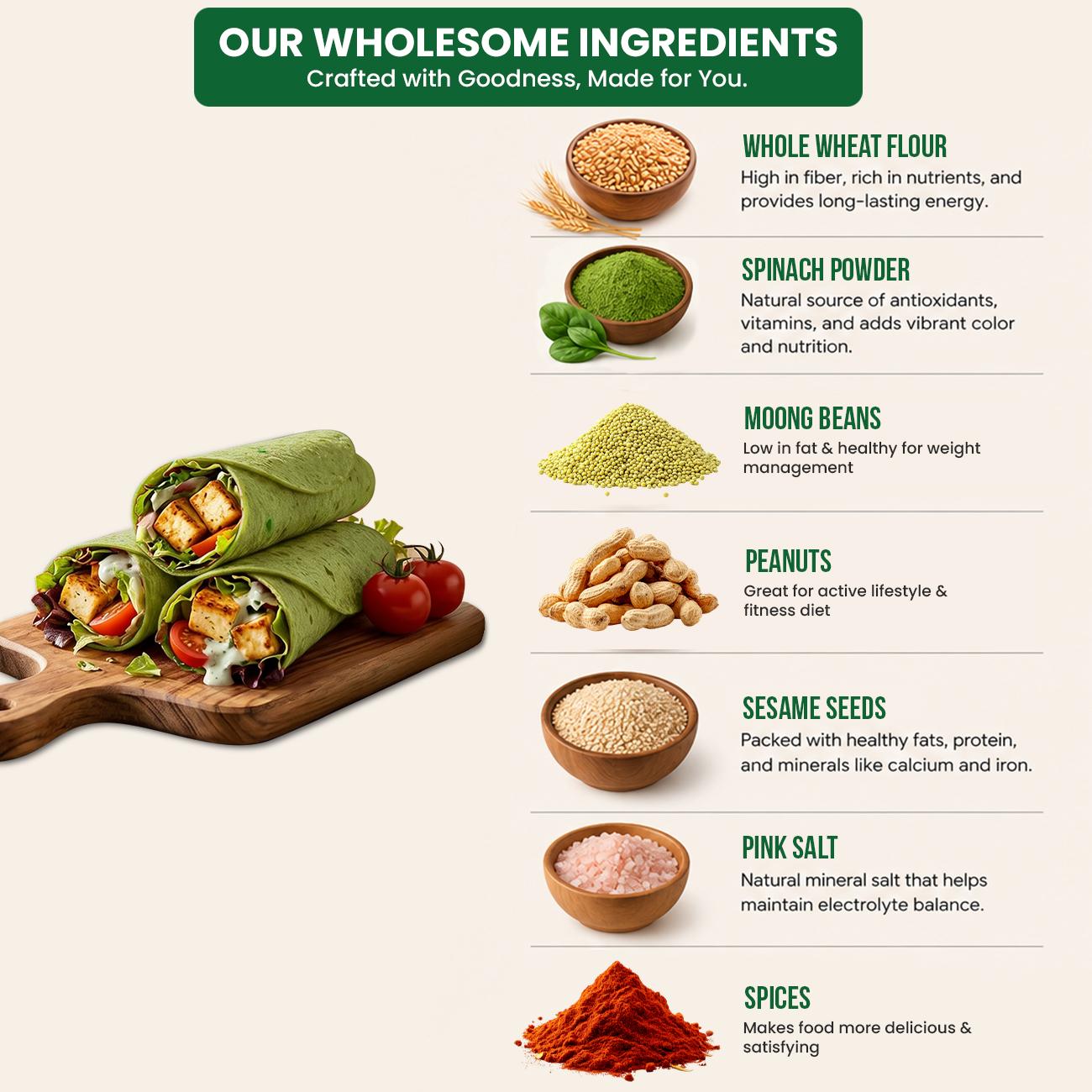 Par-Cooked Spinach Wrap thumbnail 3