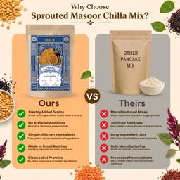 Sprouted Masoor Dal Chilla - 200 gm thumbnail 6
