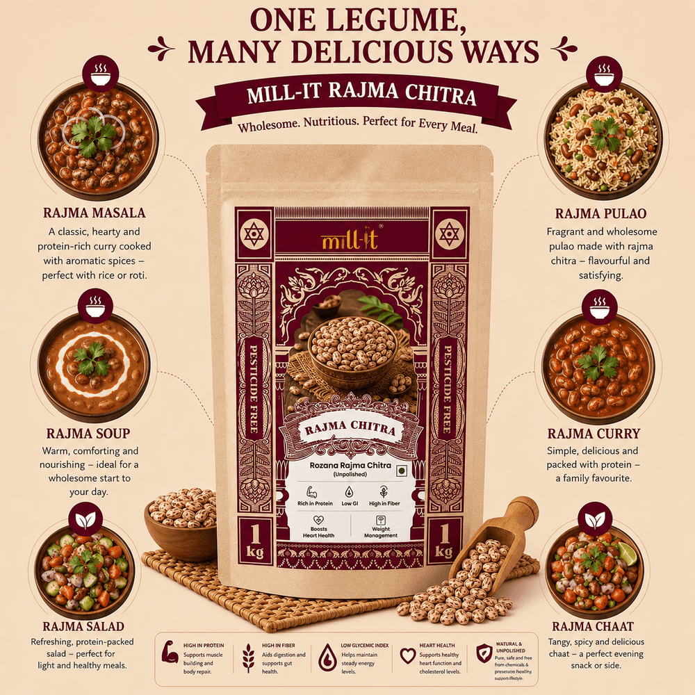 Product details
