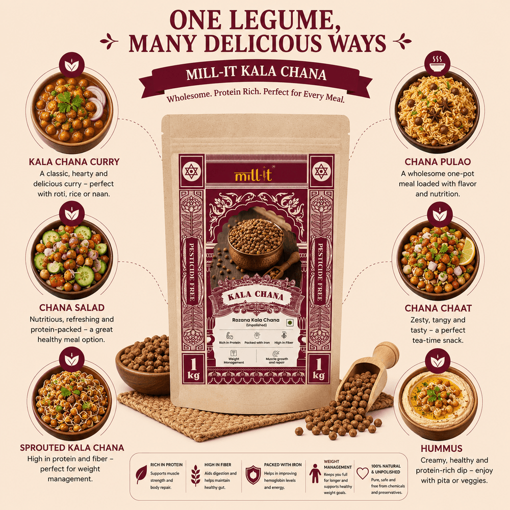 Product details