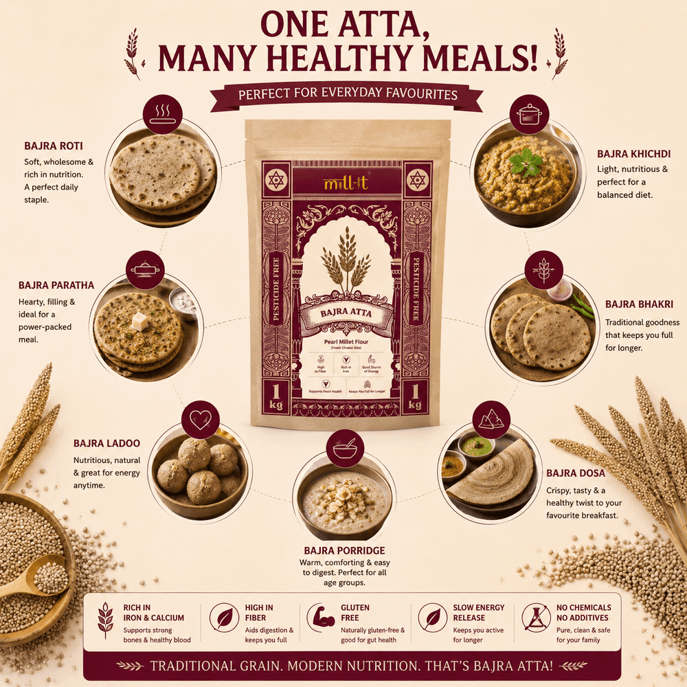 Product details
