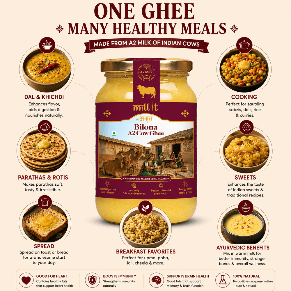 Product details