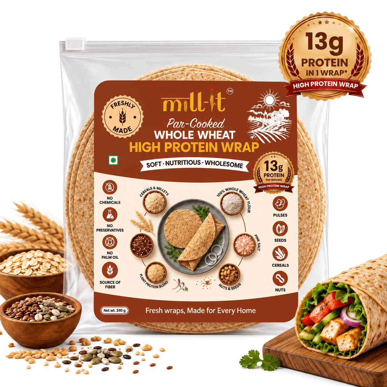 High Protein Wrap