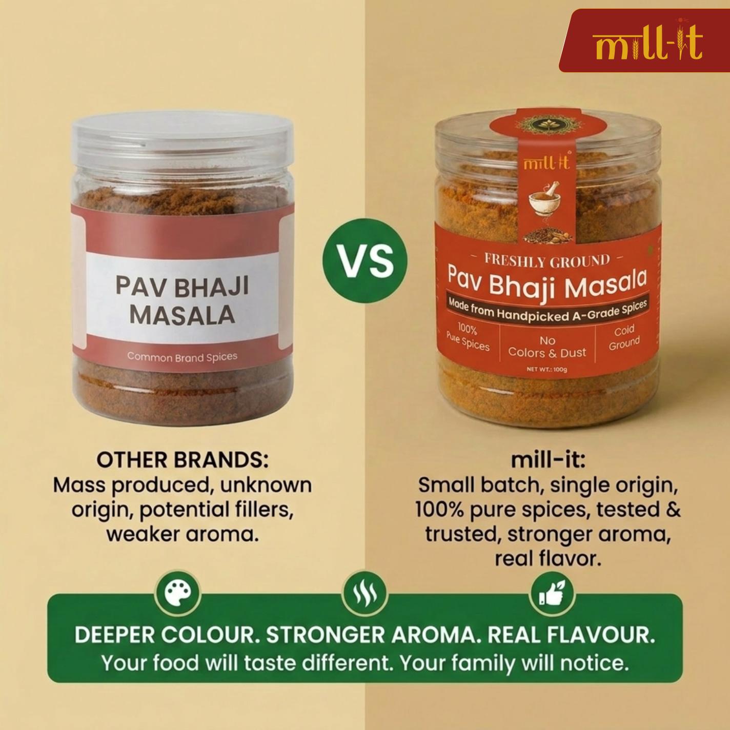 Pav Bhaji Masala