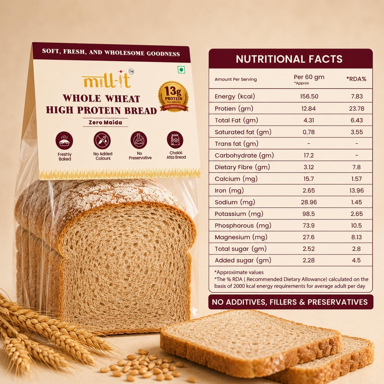High Protein Bread