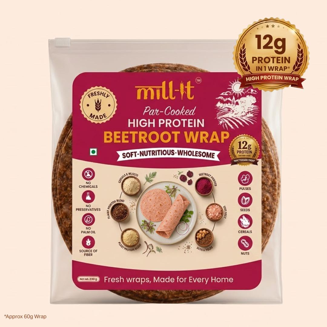 High Protein Wrap