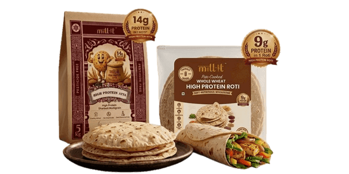 Everyday Nutrition