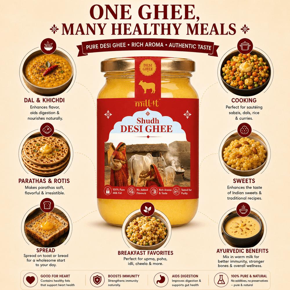Product details