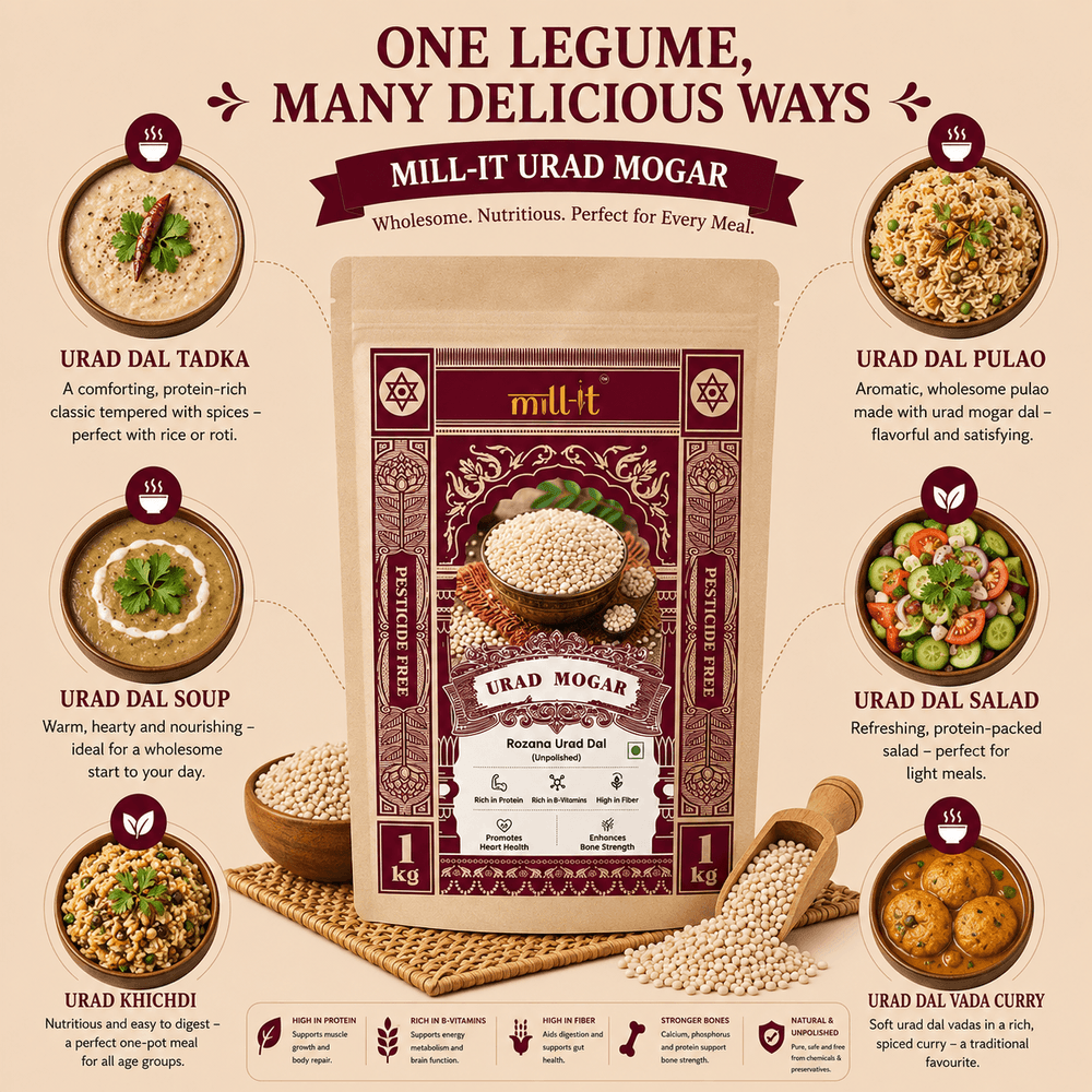 Product details