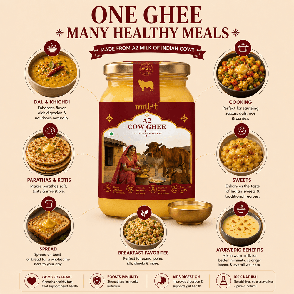 Product details