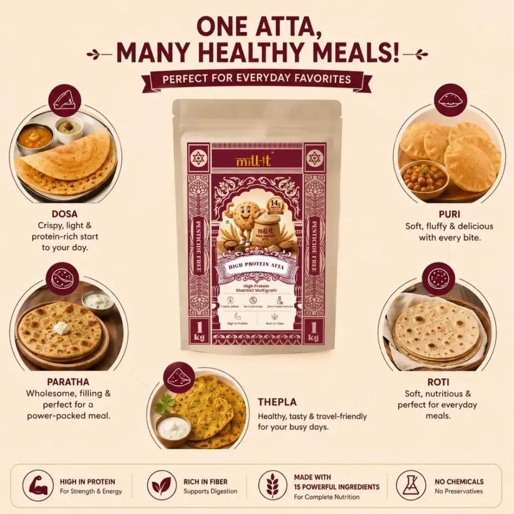 Product details
