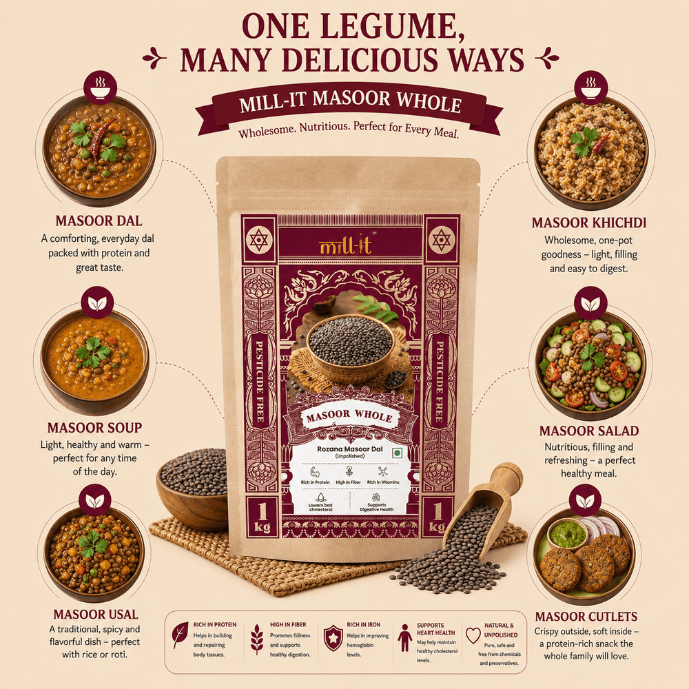Product details