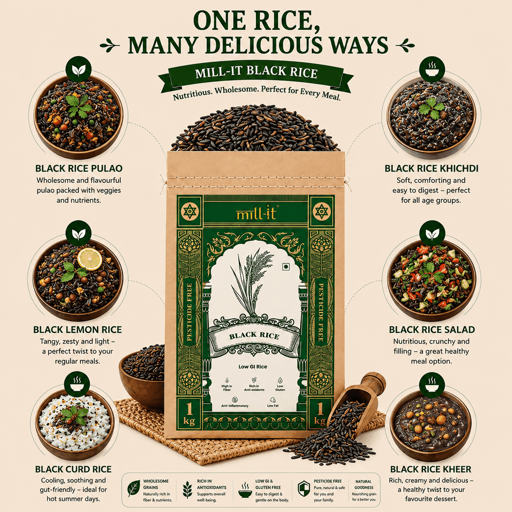 Product details