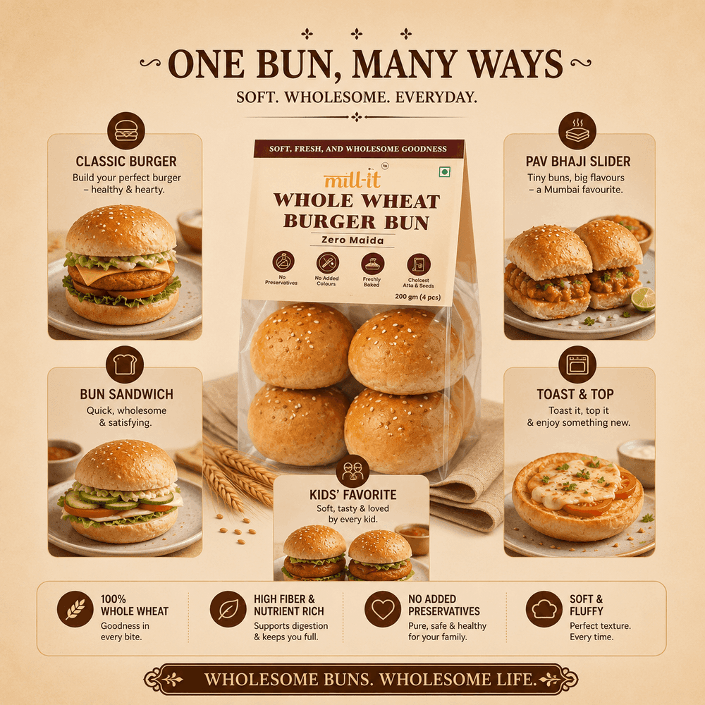 Product details