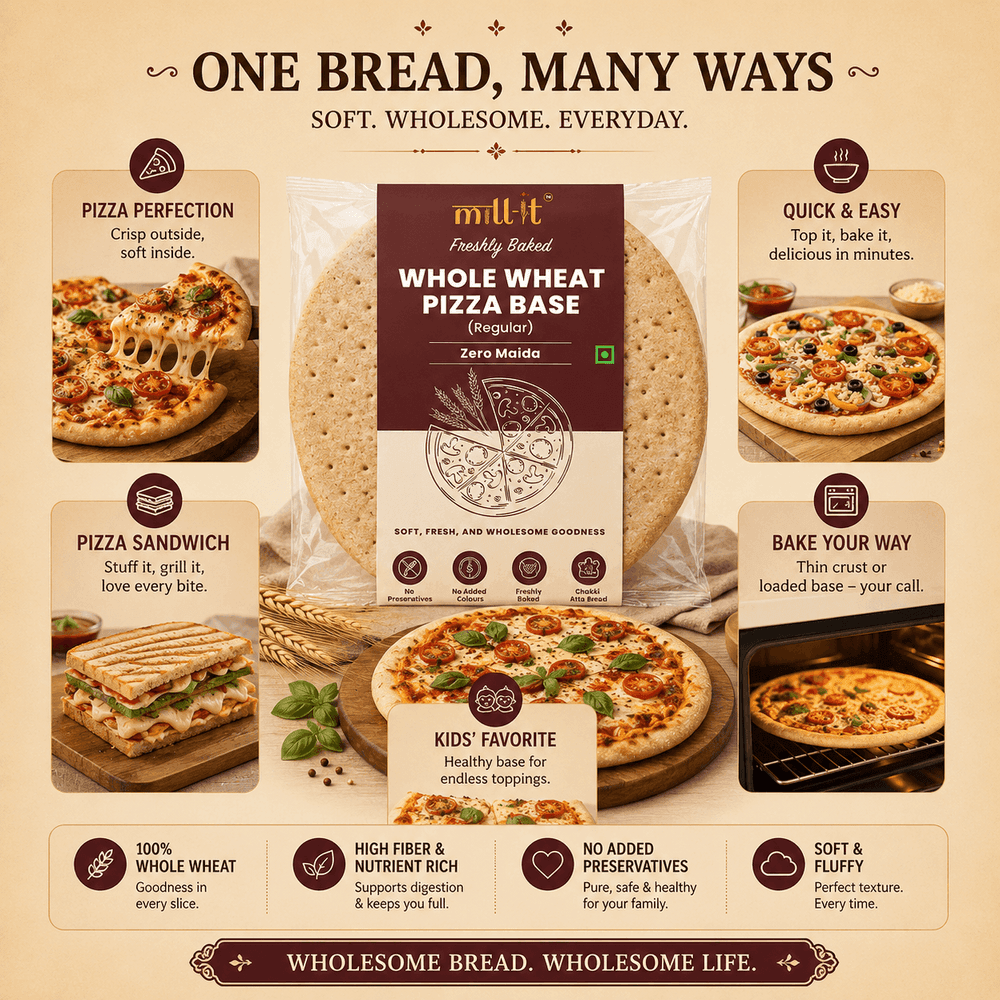 Product details