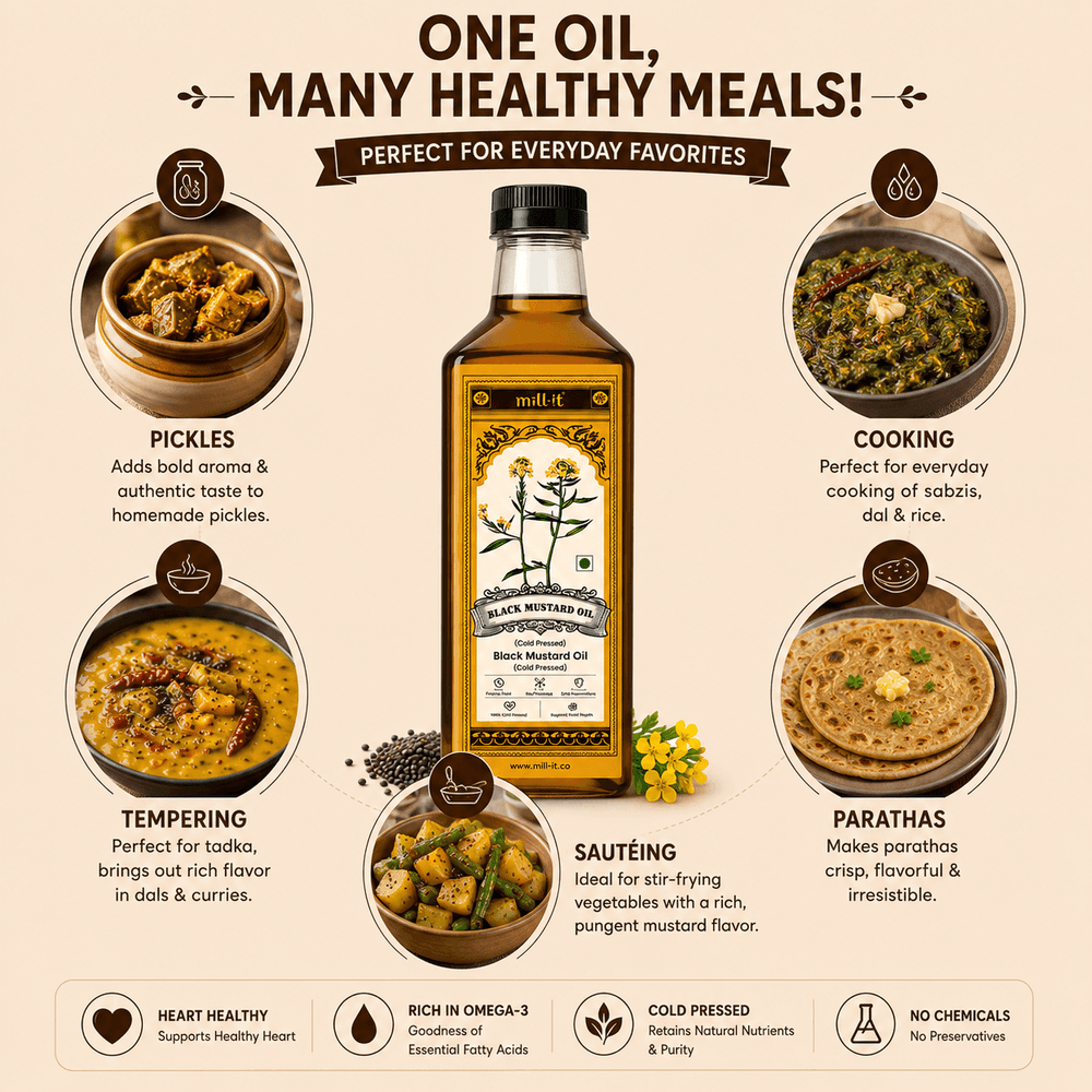 Product details