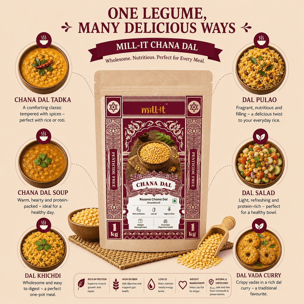 Product details