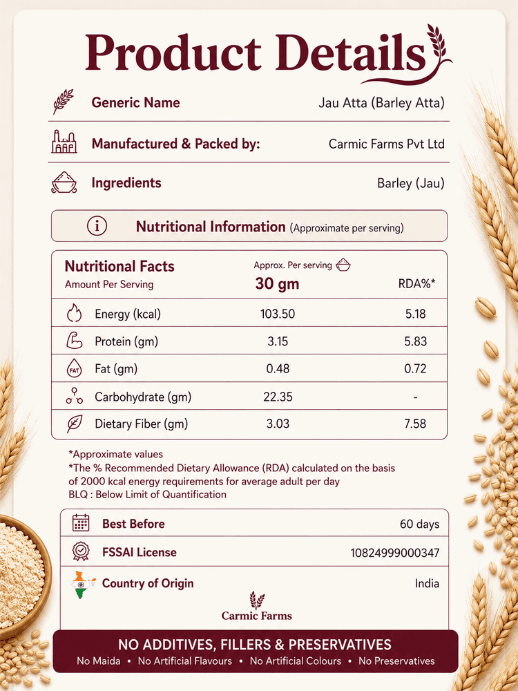 Product details