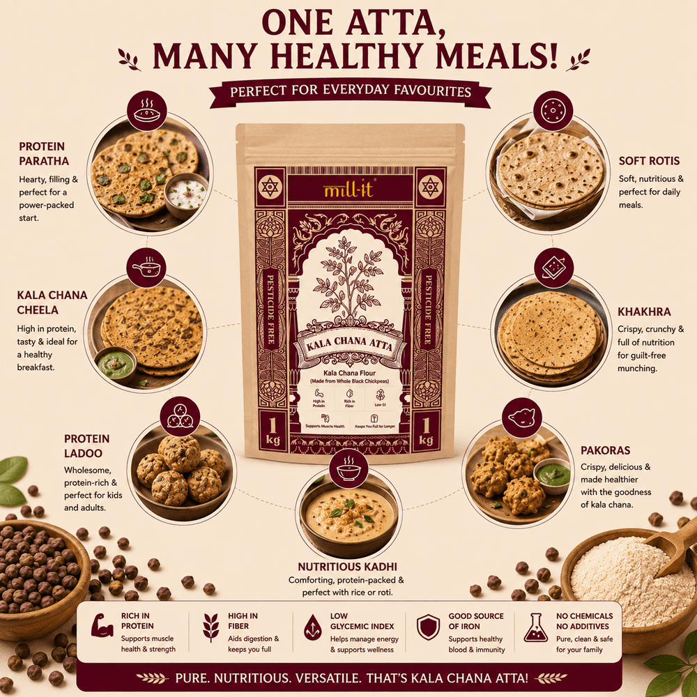Product details