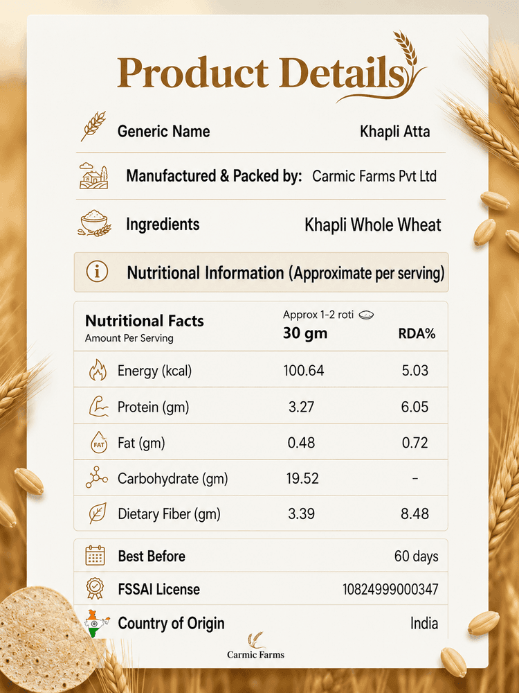 Product details