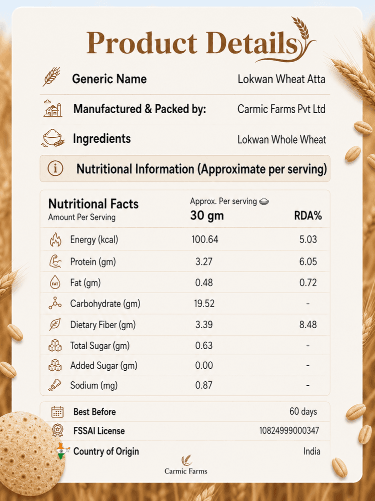 Product details