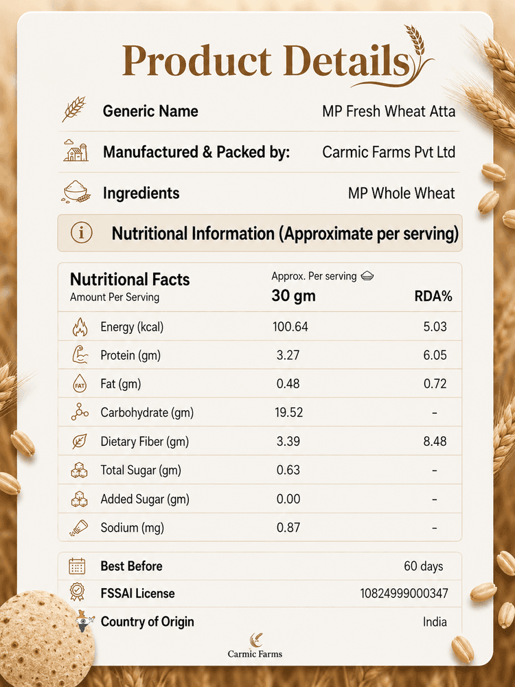 Product details
