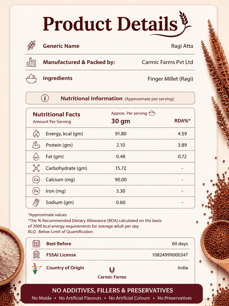 Product details