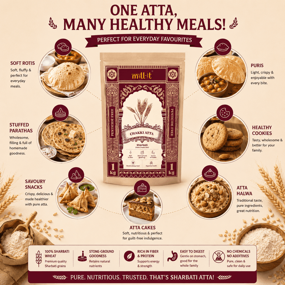 Product details