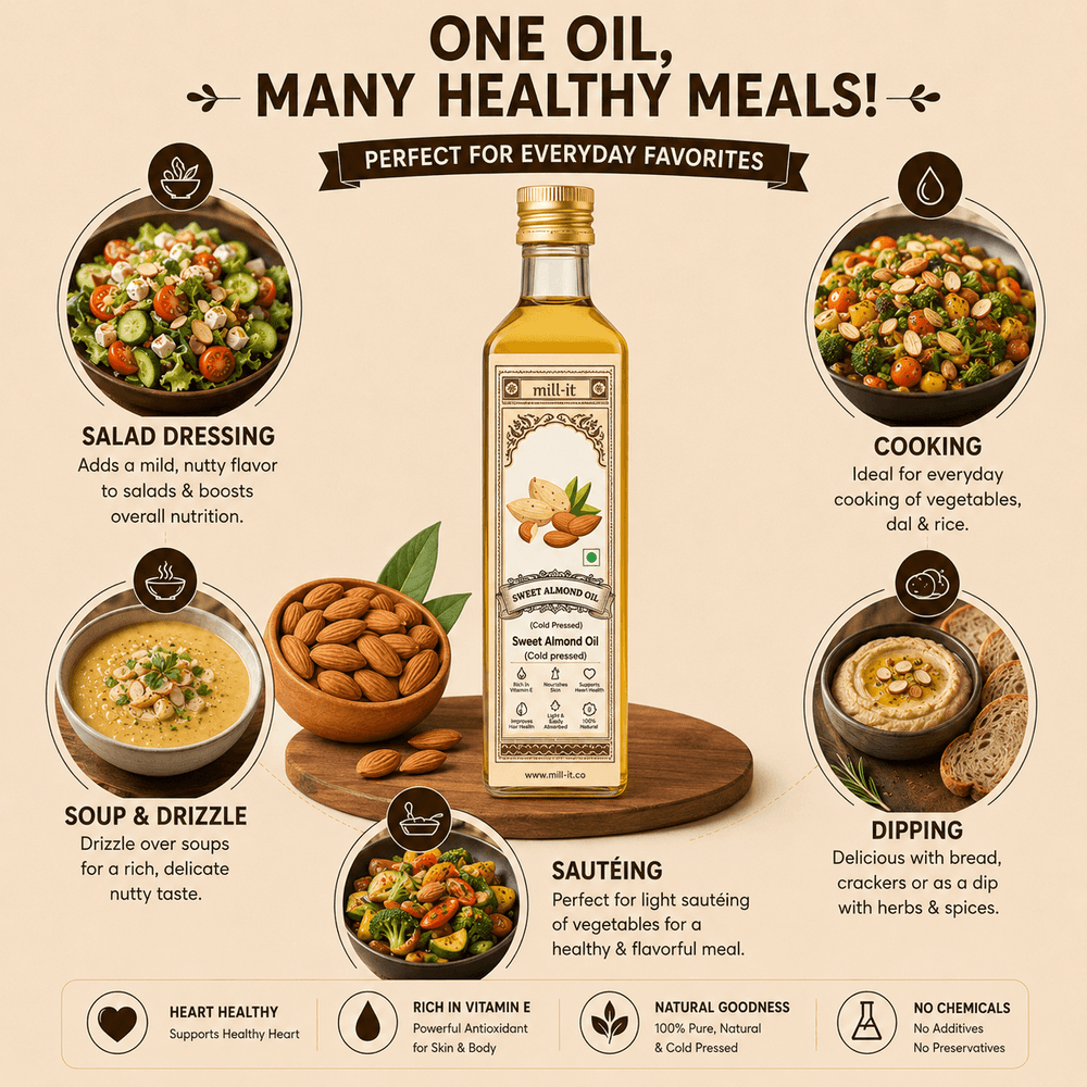 Product details