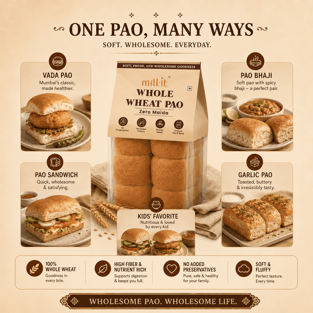 Product details