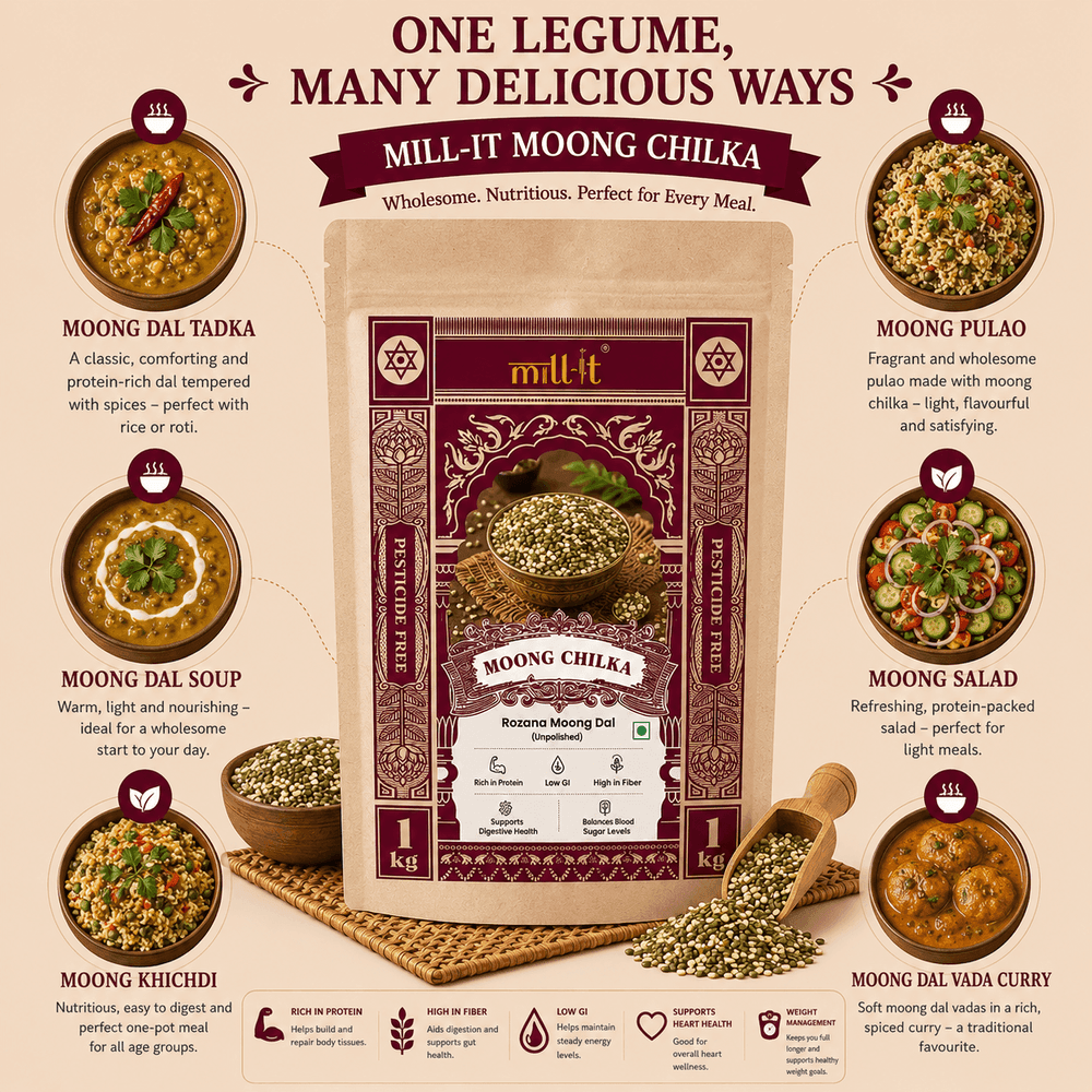 Product details